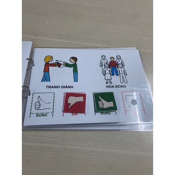 Học liệu hành vi đúng sai