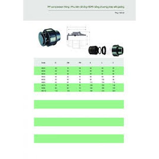 Nút bịt HDPE vặn ren D50 D63 D75 D90 D110