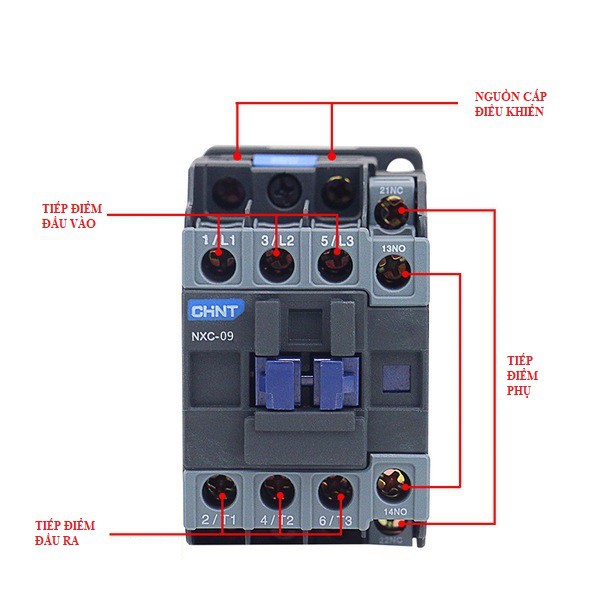 Contactor khởi động từ CHINT