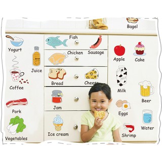 Decal trang trí tường Thức Ăn gia đình kèm tên Tiếng Anh