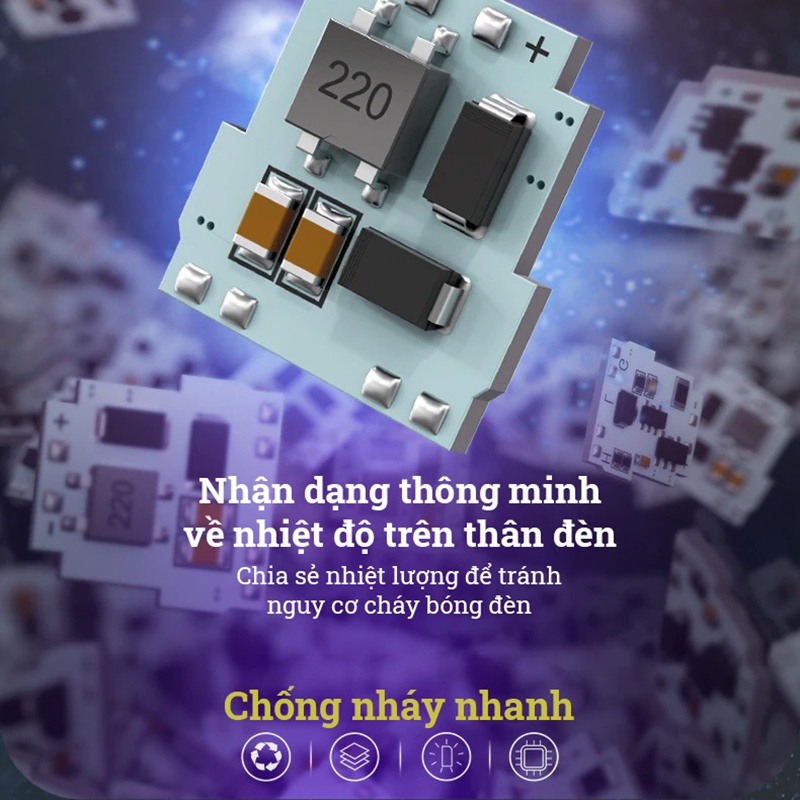 Bóng đèn daylight, đèn demi led thay thế cho Mazda 3 2020 bản Deluxe và Luxury chất lượng cao siêu sáng