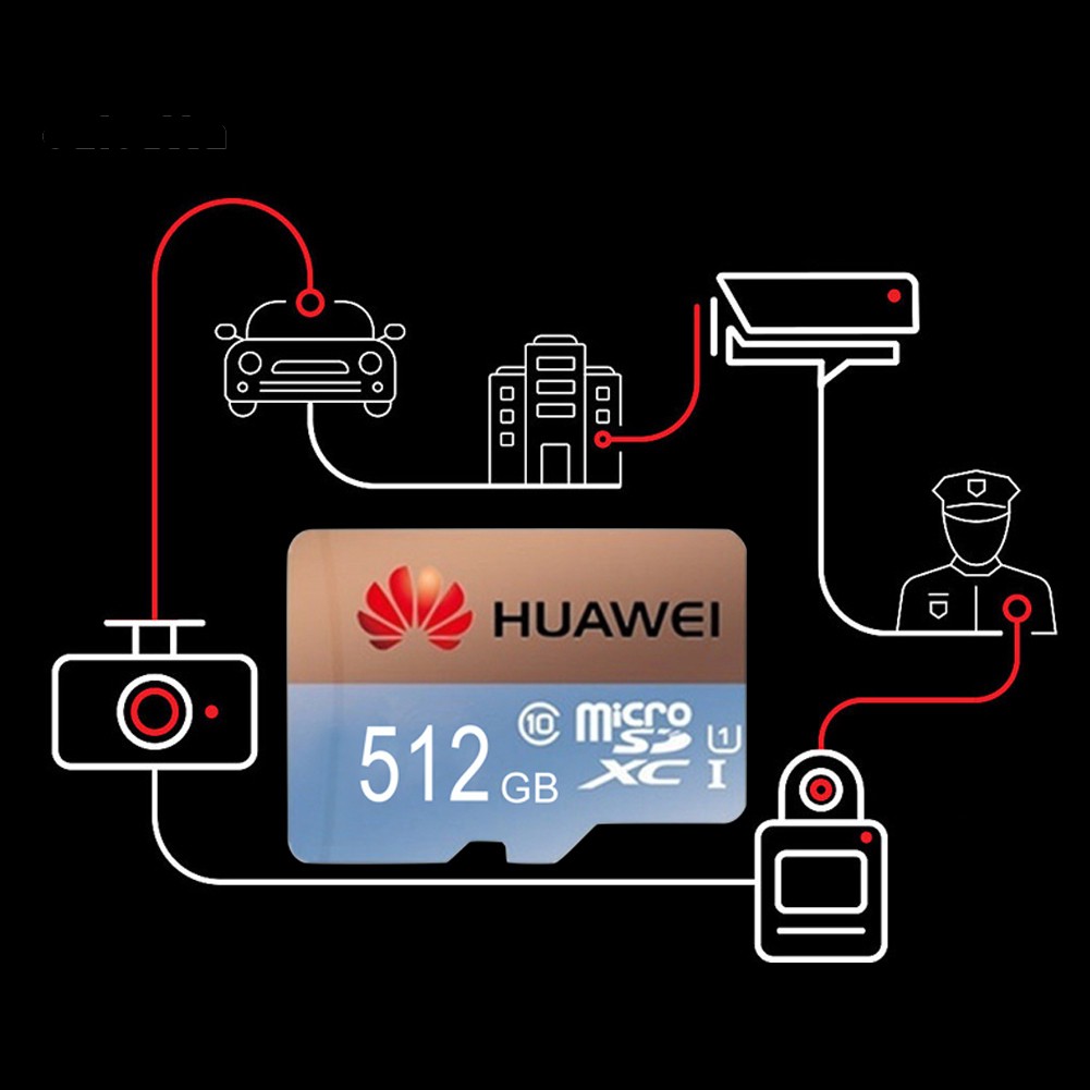 Thẻ nhớ Huawei EVO dung lượng 512GB/1TB tiện dụng dành cho điện thoại