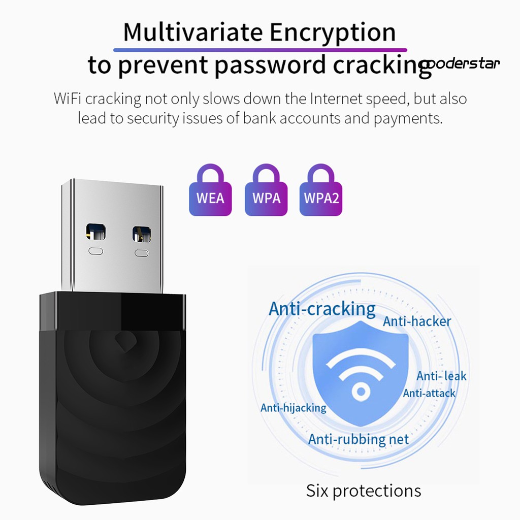 Usb Wifi C Skinfood-N Cf-812Ac 1300mbps