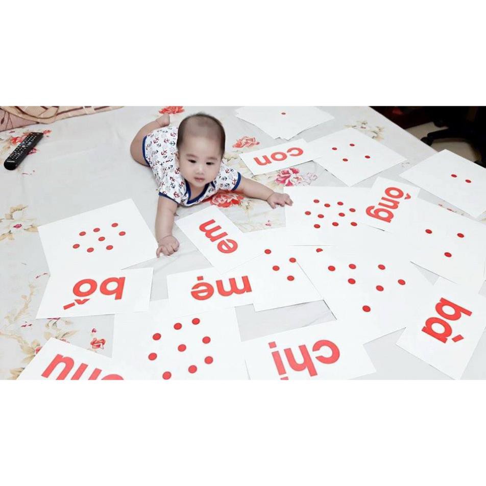 Bộ Thẻ học thông minh Toán chấm Dot card theo pp Glenn Doman dành cho bé từ 3 tháng tuổi trở lên