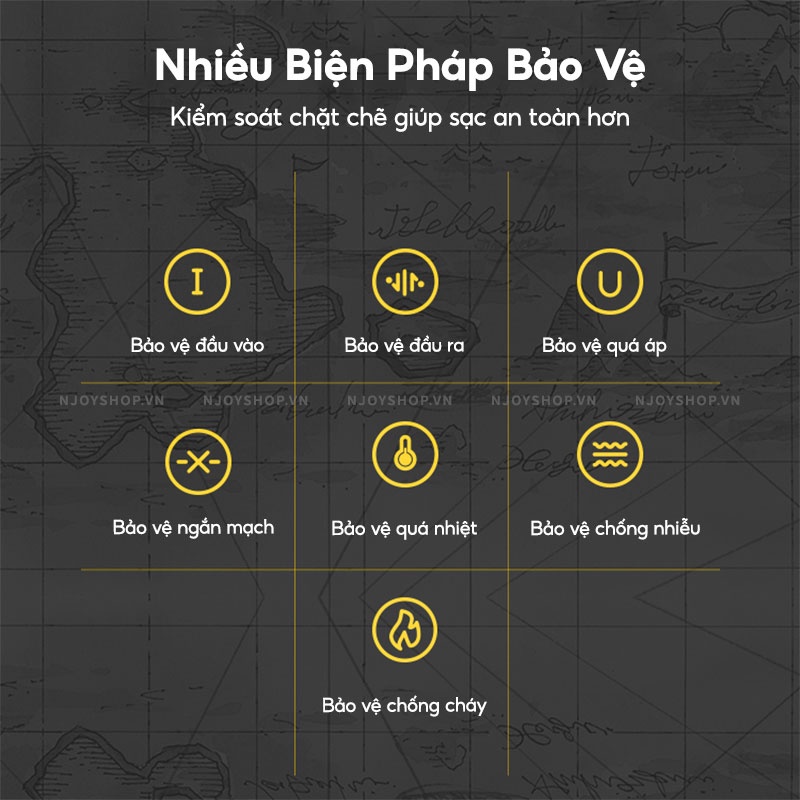 Củ Sạc Nhanh Anker 20w Nano Power Port Iii A2633 One Piece Cổng Type C Ip 13 Pro Max 12 Pro Max 11 Njoyshop