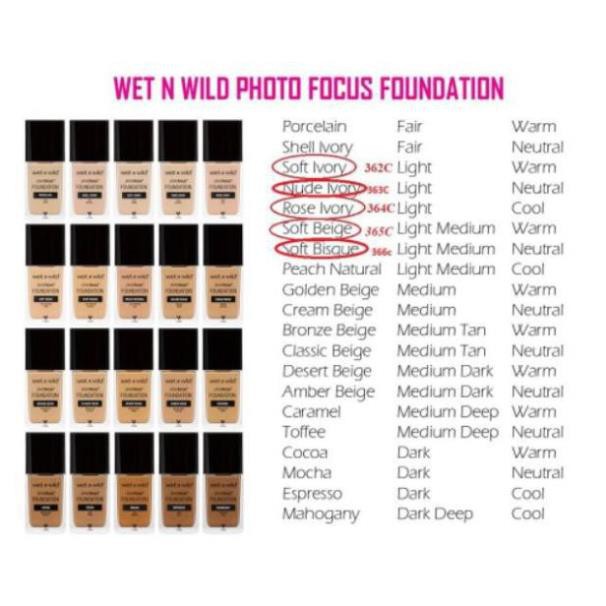 [TOP BÁN CHẠY] Kem Nền Wet N Wild Photofocus Foundation (30ml)