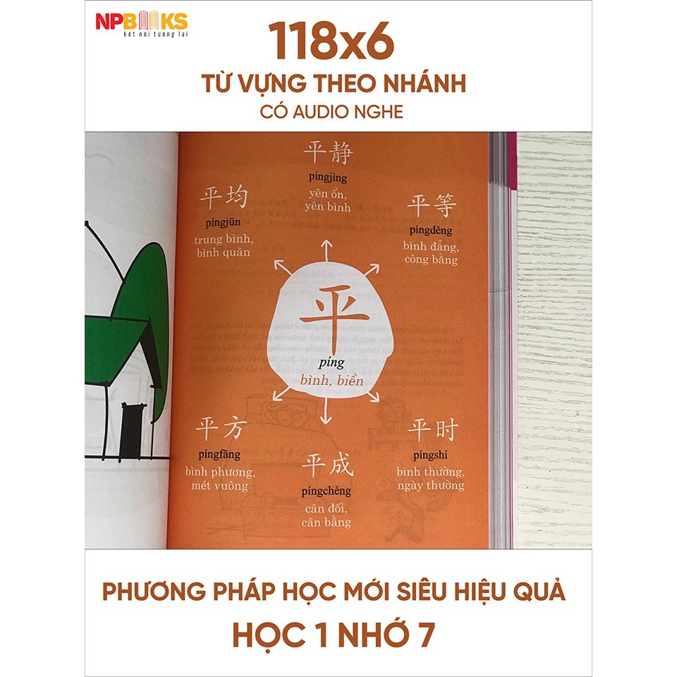 [Mã LT50 giảm 50k đơn 250k] Sách Phát triển từ vựng tiếng Trung ứng dụng - Phiên bản mới có video