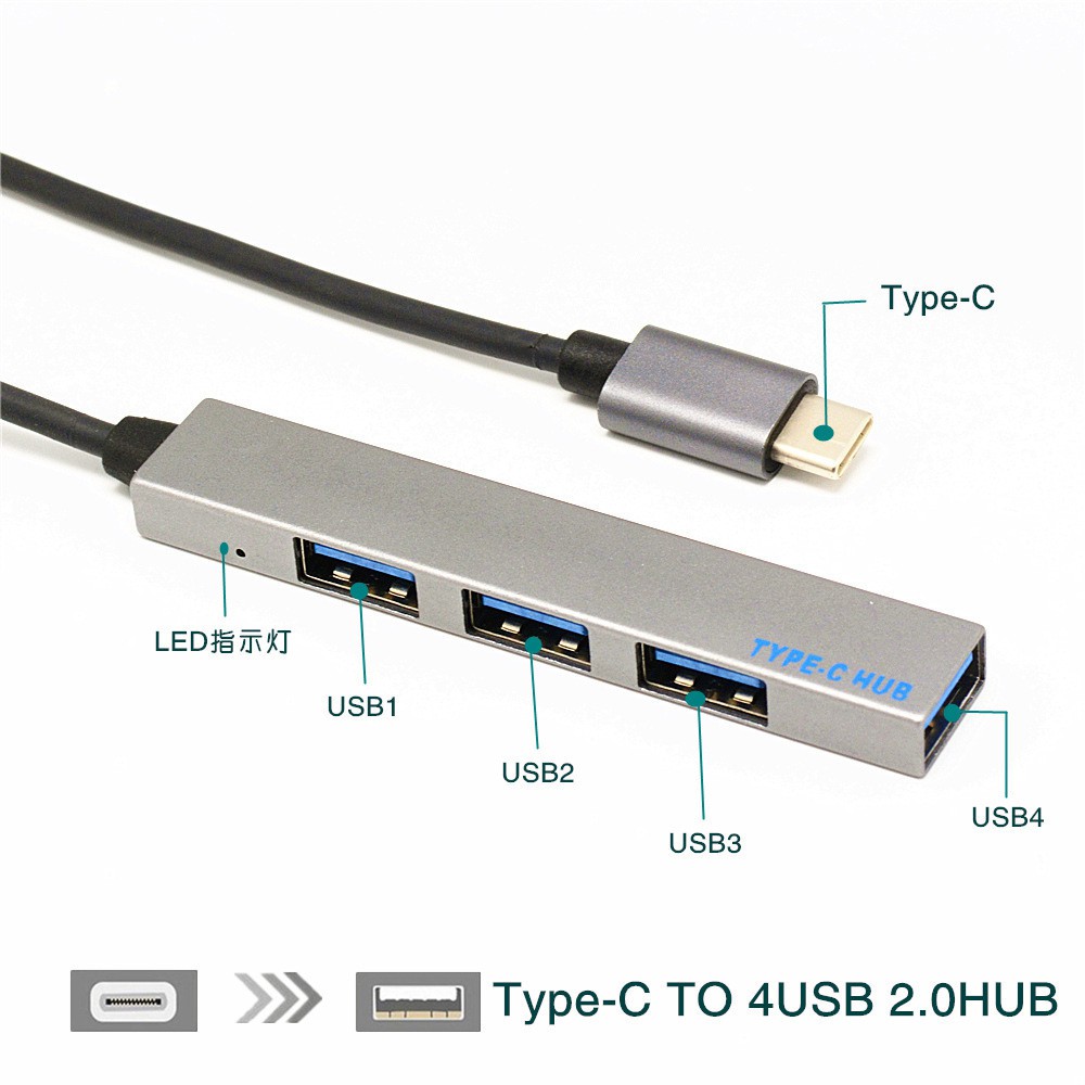 Bộ Chia 4 Cổng Usb Type C Cho Macbook Pro Ipad Pro Samsung