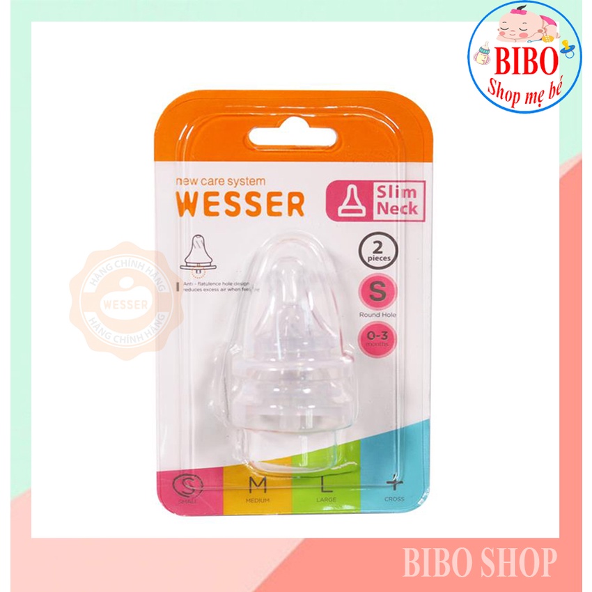 LẺ/ SET VỈ 2 NÚM VÚ CỔ HẸP WESSER ĐỦ SIZE S,M,L,+