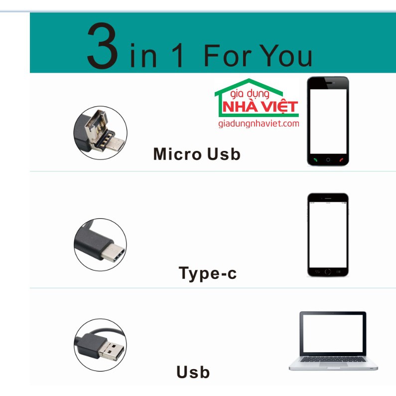 Camera nội soi tai mũi họng thân dài D5.5mm Inskam i95 1.3Mpixel YPC06