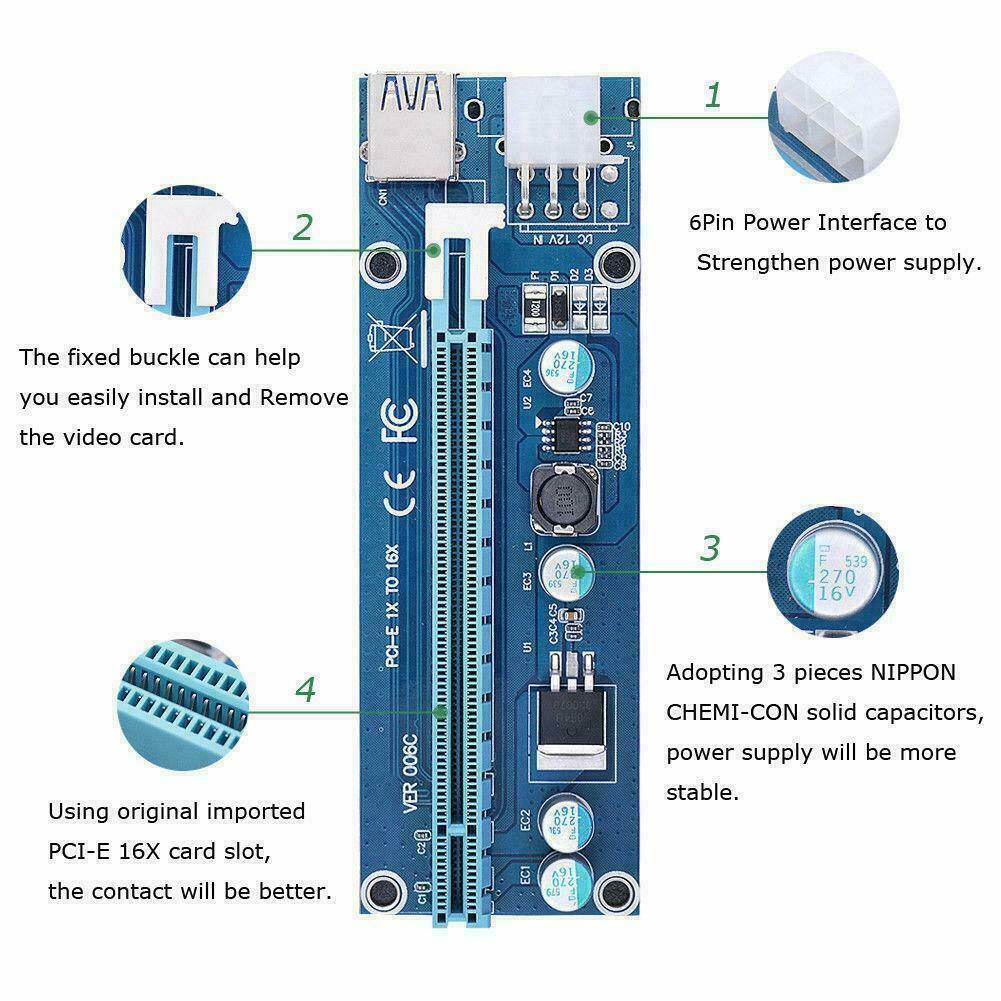 Dây Cáp Thẻ Mở Rộng Pci-e Pci Express Riser 1x 4x 8x 16x Gpu Usb 3.0 Sata 6pin