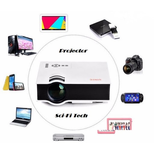 Máy chiếu mini UNIC UC40 Plus, chuẩn HD, 800 lumens