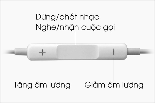 Tai Nghe iPhone CHÍNH HÃNG, Tai nghe Lightning cho iPhone 7/8/X/XSmax/Xr/11/12 - Hàng ZIN BÓC MÁY, Bảo Hành 12 Tháng