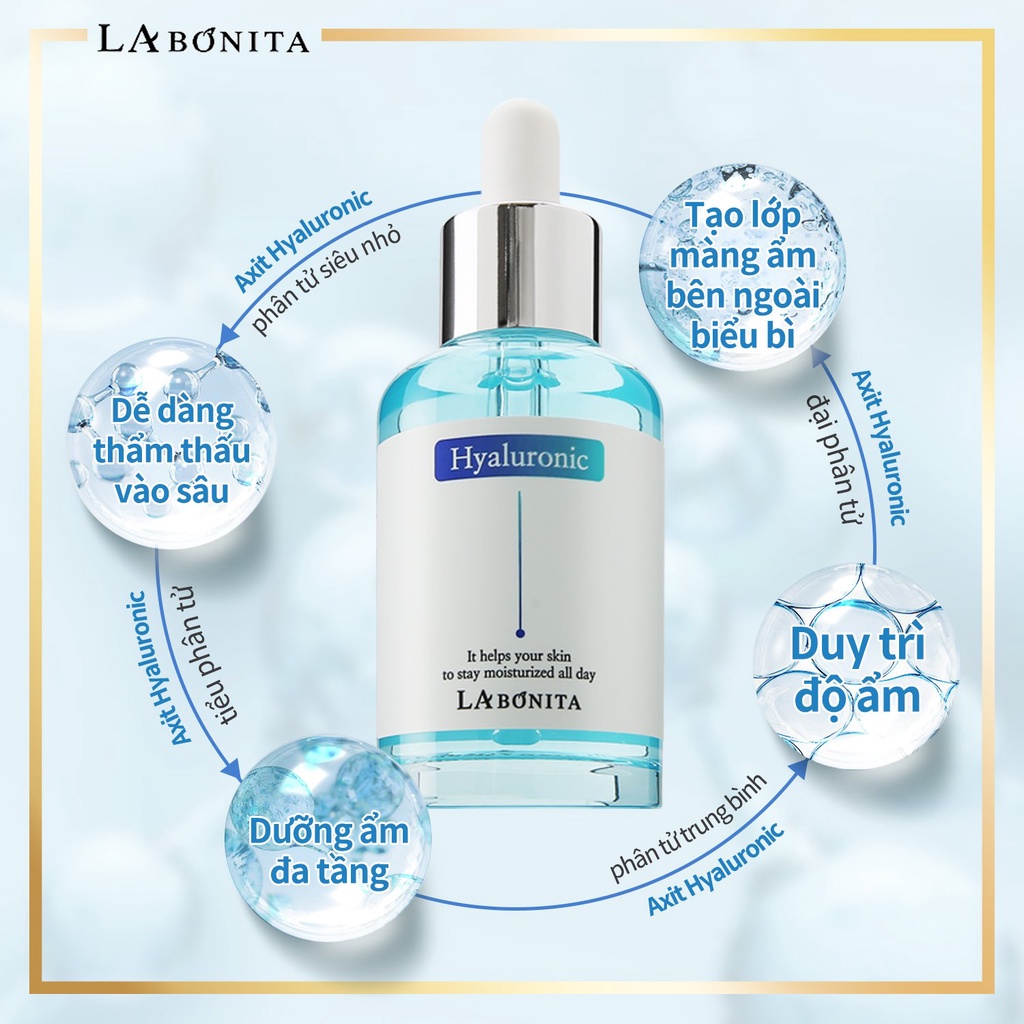 COMBO Serum & Kem LaBonita Vital Hyaluronic Acid - Bộ đôi dưỡng ẩm sáng da & tăng độ đàn hồi