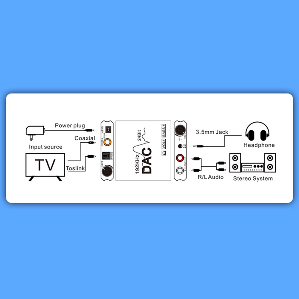 Bộ Chuyển Đổi Âm Thanh Kỹ Thuật Số 192khz 24bit Dac Sang Rca 3.5mm