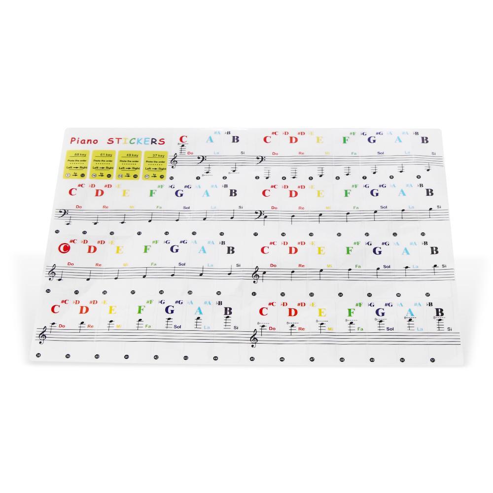 Sticker Dán Bàn Phím Đàn Piano Chuyên Nghiệp