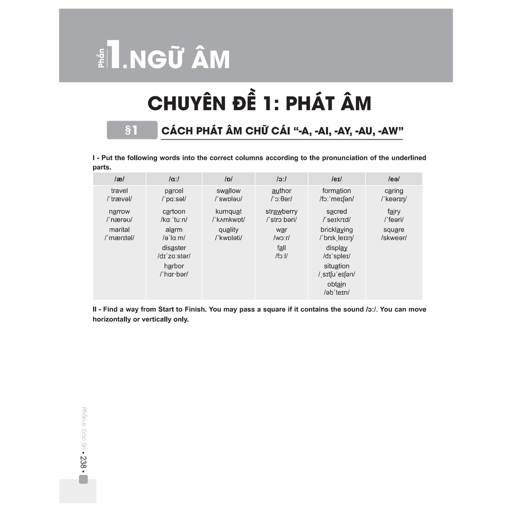 Sách - Đột phá 8+ thi THPT Quốc gia môn Tiếng Anh - Tập 1 (Phiên bản 2020)