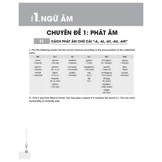 Đột Phá 8+ Kì Thi THPT Quốc Gia Môn Tiếng Anh - Tập 1