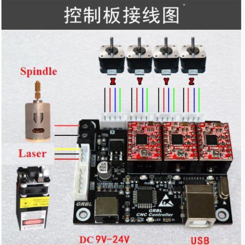 Mạch Điều Khiển Máy CNC Mini Grbl