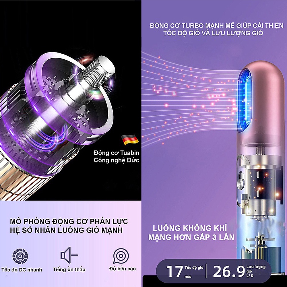 Máy sấy tóc mini MiKaKo 800W tạo kiểu với chức năng sấy ion âm chăm sóc tóc hư tổn. MKM-169