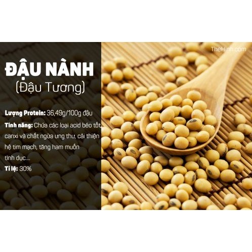 Bột Ngũ Cốc Thể Hình-GYM