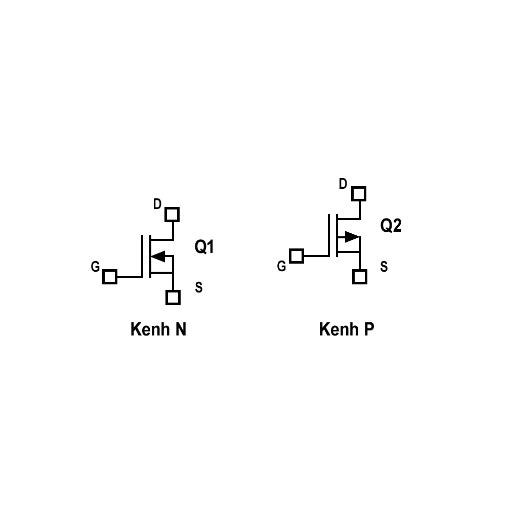 LINH KIỆN Bán Dẫn - MOSFET - IRFZ44NPBF IRFZ44N 49A/55V