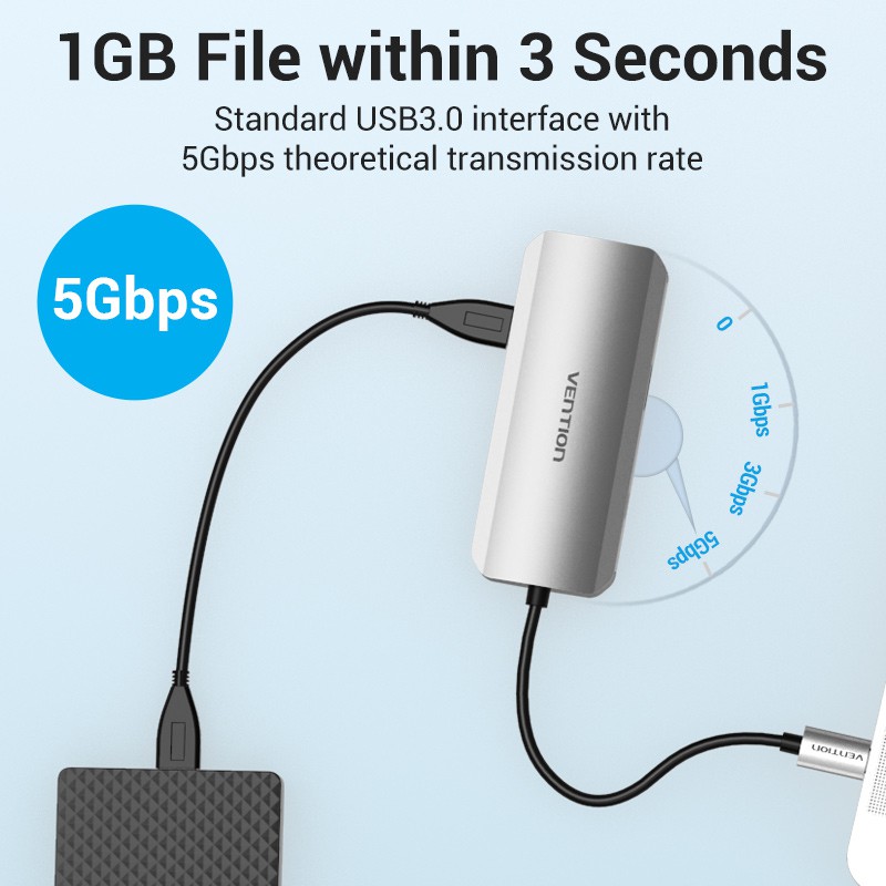 Hub Usb C Vention 5 Trong 1 Chuyển Đổi Từ Cổng Usb-c Sang Cổng Hdmi / Usb3 / Pd Cho Laptop Pc