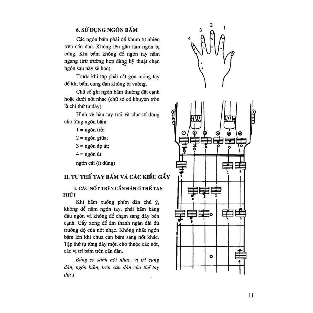 Sách Phương Pháp Học Ghi - Ta (Phần Cơ Bản)