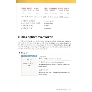Sách Ngữ Pháp Tiếng Hàn Thông Dụng Sơ Cấp (Dùng APP MCBooks)