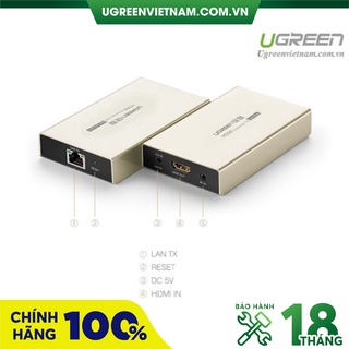 Thiết bị phát tín hiệu HDMI 120M qua cáp mạng RJ45 Cat5e/Cat6 Ugreen 40280 (Sender x 1c)