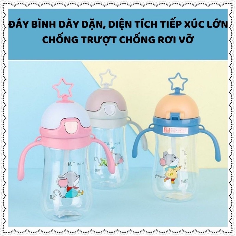 Bình Tập Uống Nước Chống Sặc Cho Bé.Bình Nước Có 2 Tay Cầm.Kèm Dây Đeo Cho Bé.Hình Ngẫu Nhiên