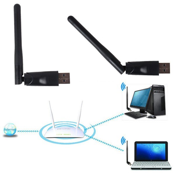 USB Thu Wifi Ralink RT5370, có anten - Cho máy tính để bàn/laptop thu bắt wifi