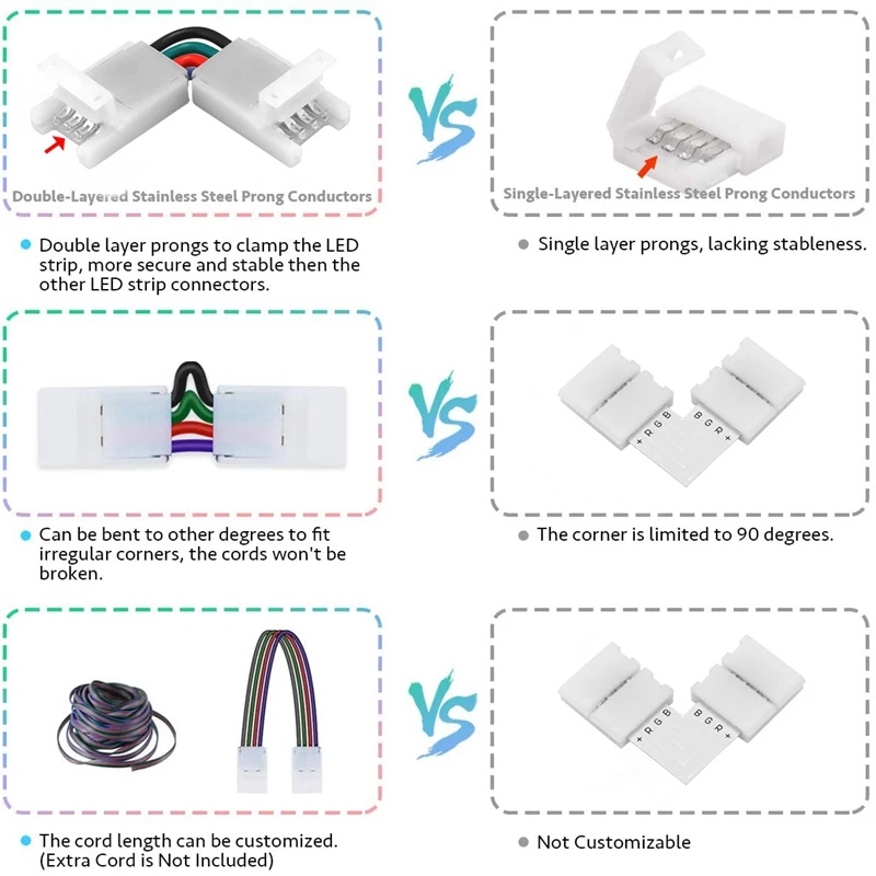 Set 5 đầu nối chữ L 2/3/4 Pin 8/10mm cho đèn LED dây 3528 5050 SMD RGB