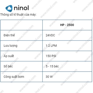 Máy Bơm Phun Sương 24V- HP 2500 taiwan