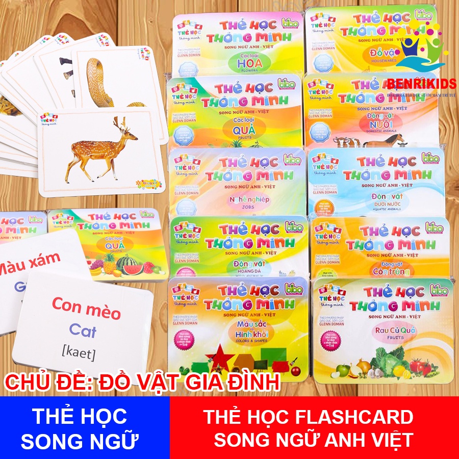 Flashcard cho bé - THẺ HỌC SONG NGỮ- NGHỀ NGHIỆP CHO BÉ Glenn Doman Thế Giới Xung Quanh - Giáo dục sớm cho bé