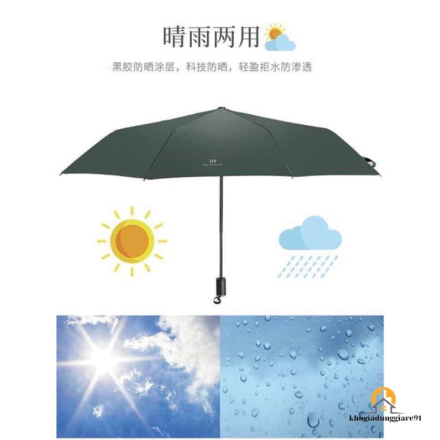 Ô chống tia UV