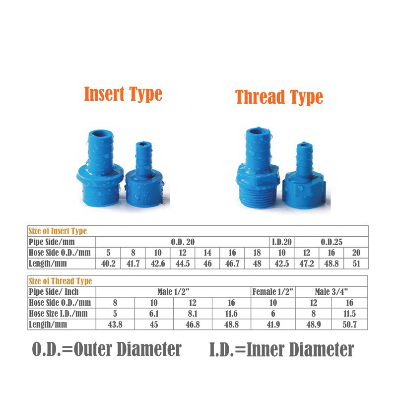 Bộ 10 Đầu Nối Ống Nước 18 Kích Cỡ 3 Màu