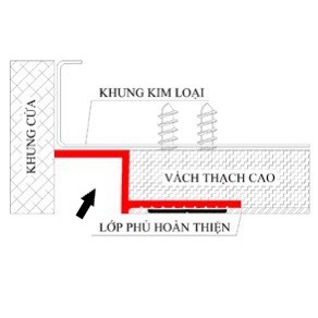 (1 CÂY/ 2,2M) NẸP TÁCH KHE TRẦN THẠCH CAO CHỮ Z  SIÊU TIỆN LỢI