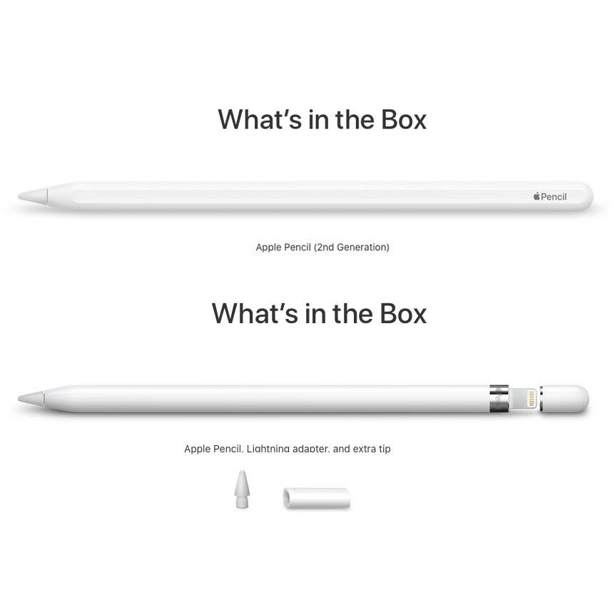 Apple Pencil 2 bút cảm ứng dùng cho Ipad Pro 11 inch/ 12.9 inch chính hãng nguyên seal mới 100%