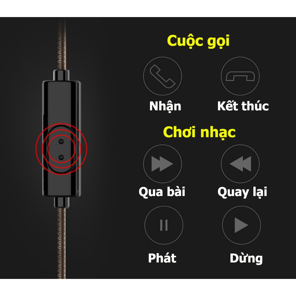 Tai Nghe Siêu bass chơi game nghe nhạc cực hay - Tai nghe S600 Lõi Kép