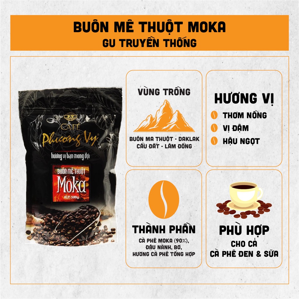 Cà Phê Buôn Mê Thuột MoKa 500g - Phương Vy Coffee
