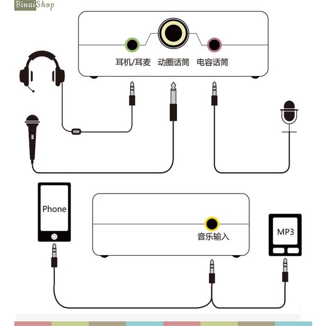 Sound Card Âm Thanh Karaoke Live Stream Xox S11