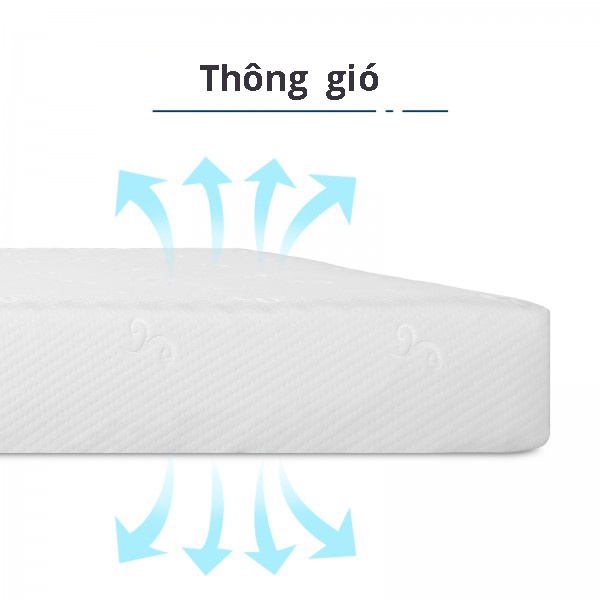 Topper nệm Sea Choice làm bằng Cold gel memory foam + sponge có 5 kích thước được chọn dày 5 bảo hành 10 năm
