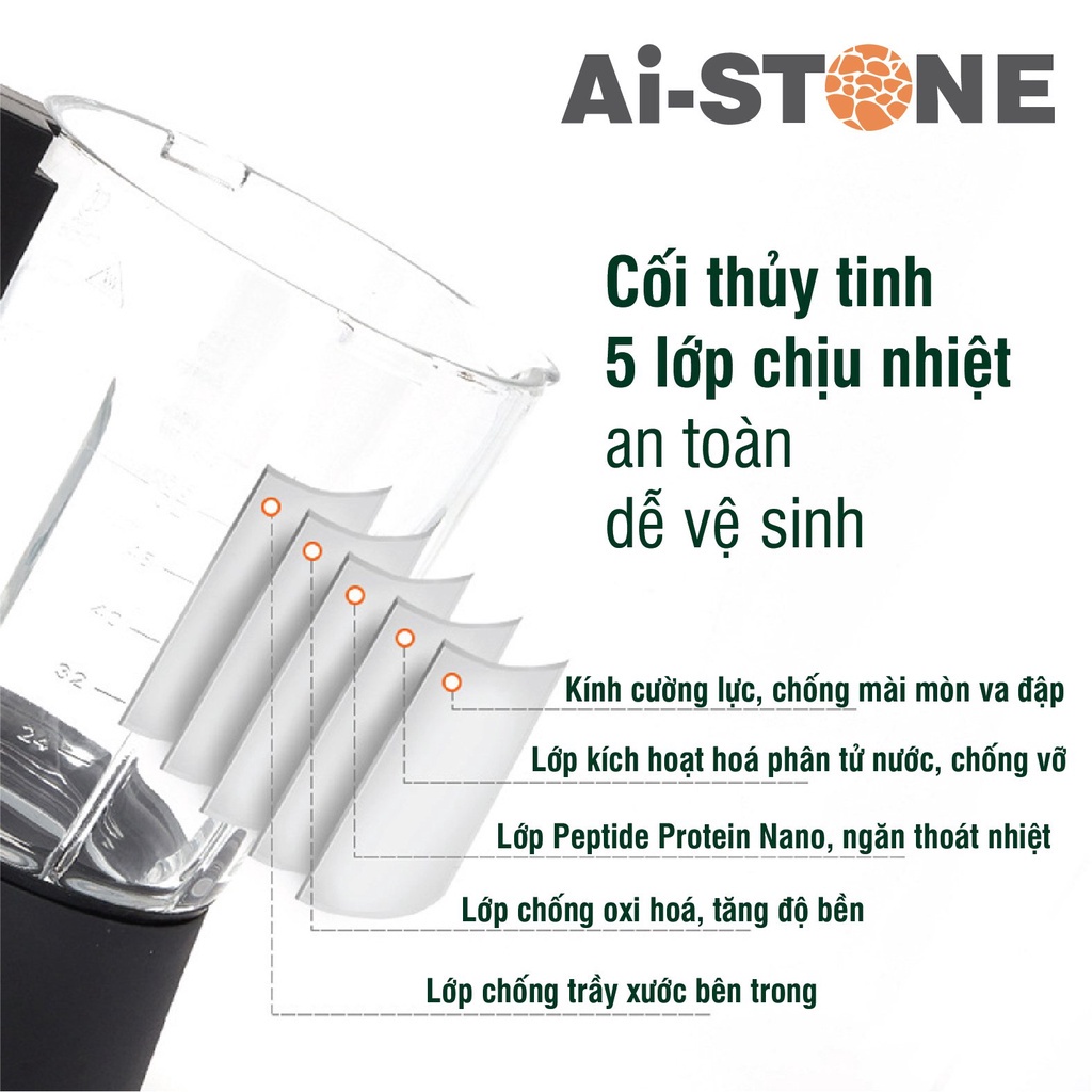 Máy làm sữa hạt Ai-STONE AI-600 công suất cao dung tích 1750mL - Bảo hành 12 tháng