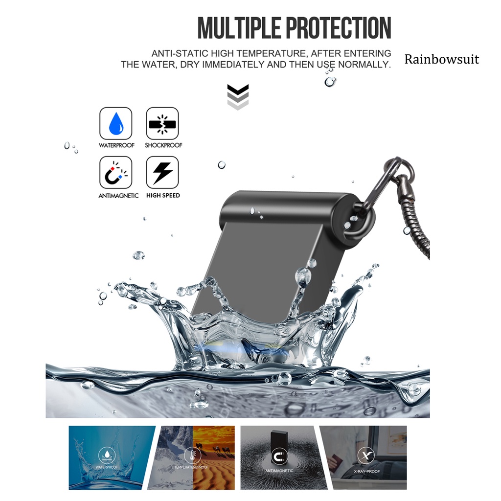 Usb 3.0 8/16/32/64GB Tốc Độ Cao Cho Xe Hơi