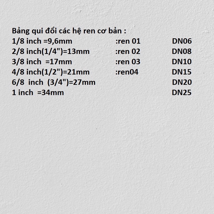 Cút nối nhanh khí nén thẳng PC Cắm nhanh ống 4/6/8/10/12  co ren M5/01/02/03/04