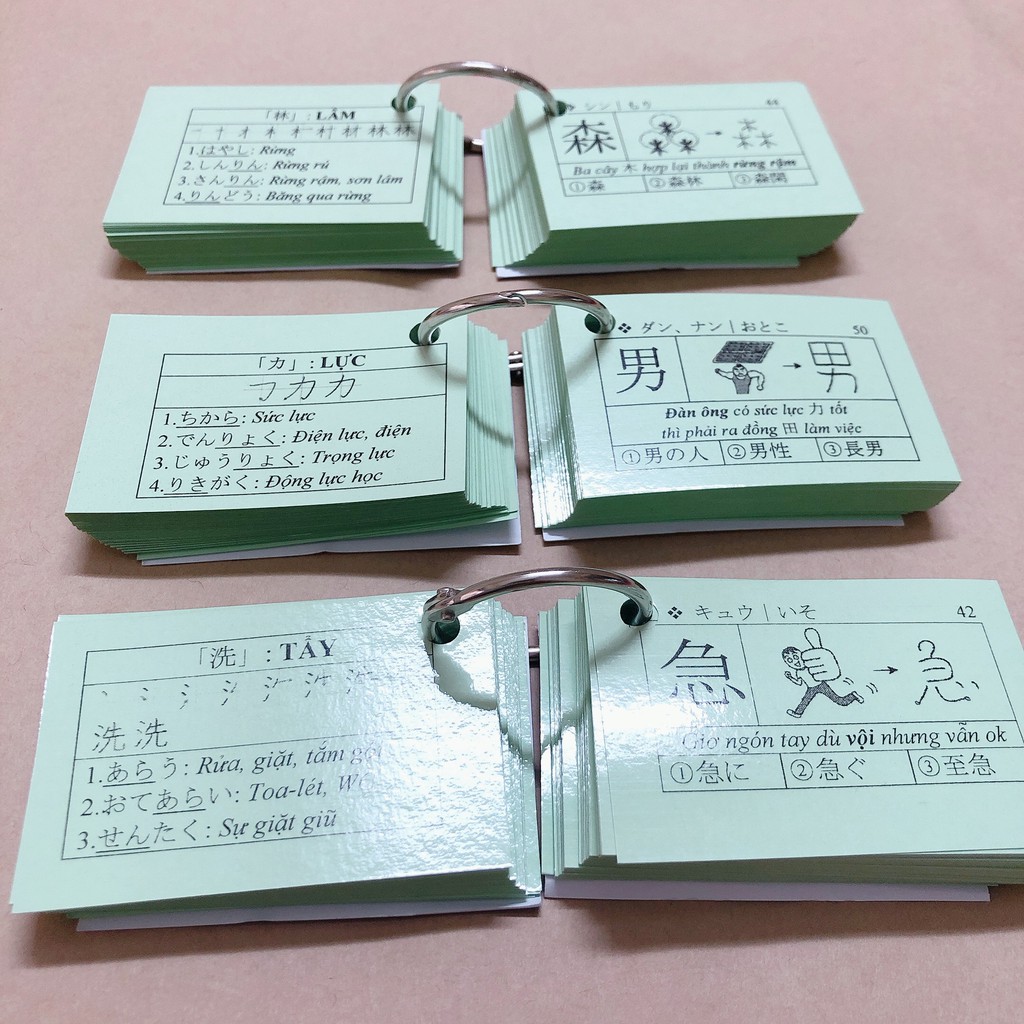 FlashCards Kanji N4-N5 (3Q)