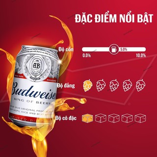 Bia Budweiser 330ml - 24 lon