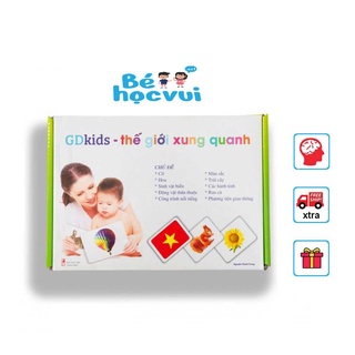 Thẻ học GDKIDS Thế giới xung quanh – Flashcard Glenn Doman