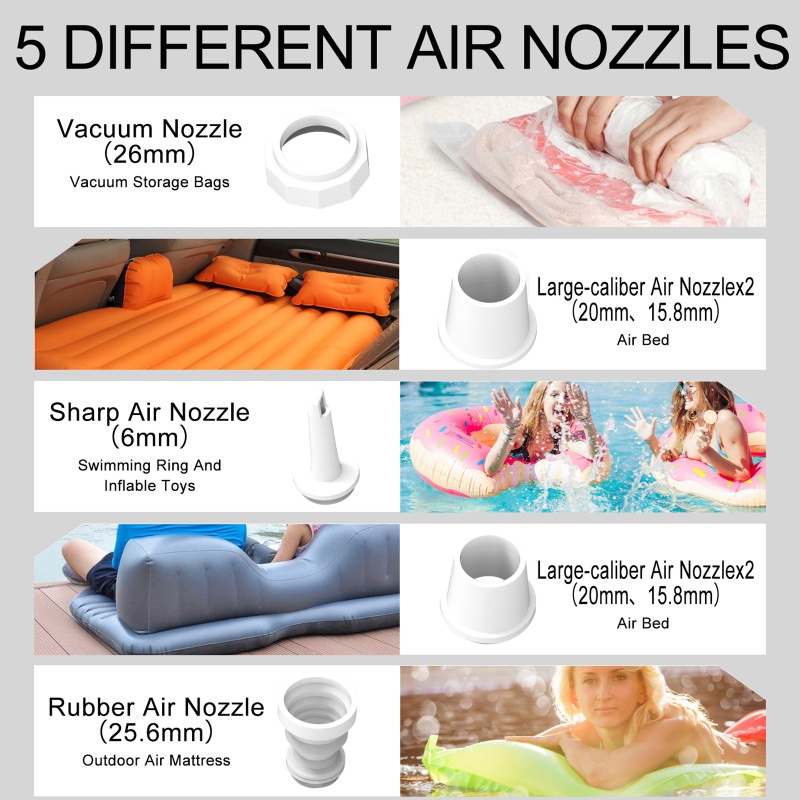 Bơm Hơi Mini 1600mAh Có Thể Sạc Lại Dùng Trong Nhà Tiện Dụng